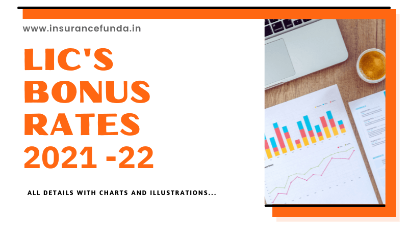 LIC bonus Rates 2021-22