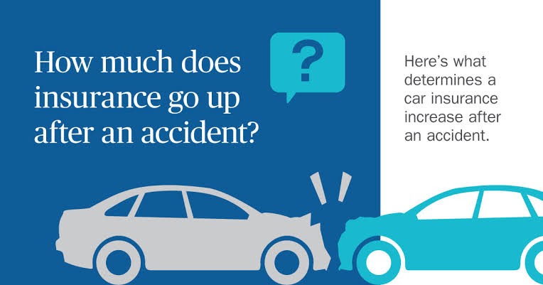 How Much Does Car Insurance Increase After An Accident?