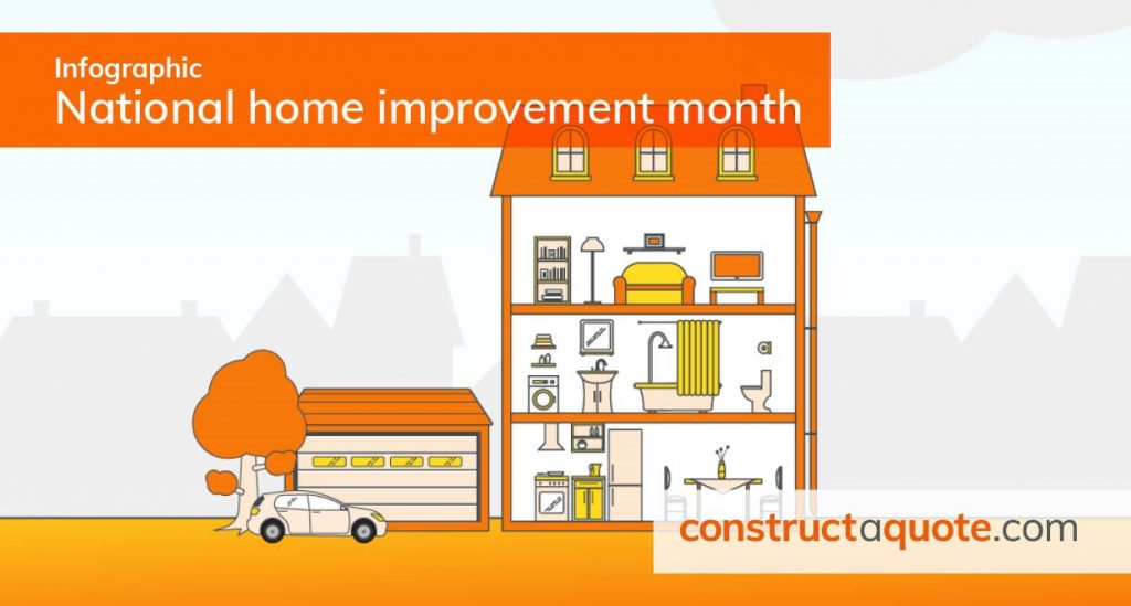 Tradesmen Opportunities from Home Improvement Month