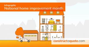 Tradesmen Opportunities from Home Improvement Month