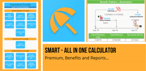 Smart all in one calculator - calculate LIC premium