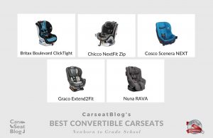 Best Convertible Car Seats 2022