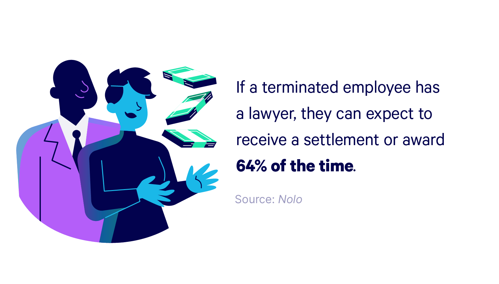 How to Terminate an Employee Without Risk