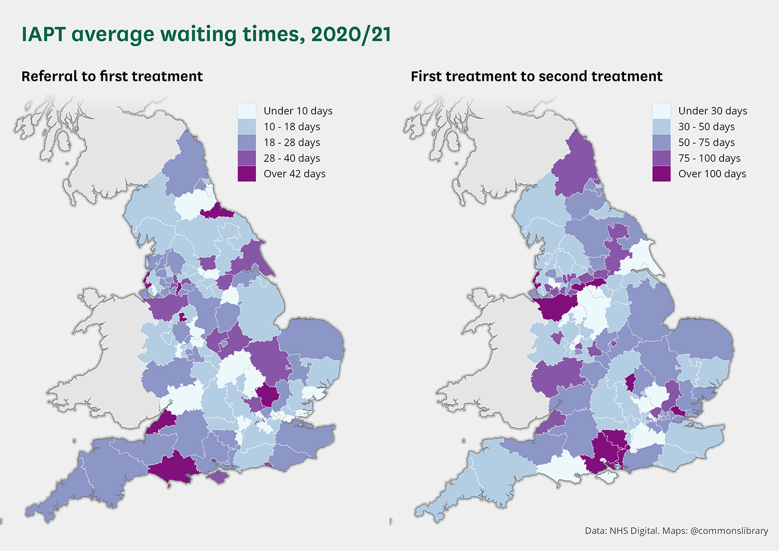 Two maps showing waiting times for IAPT in England. The left map shows waiting times from referral to first treatment, while the right map shows waiting times from first treatment to second treatment.