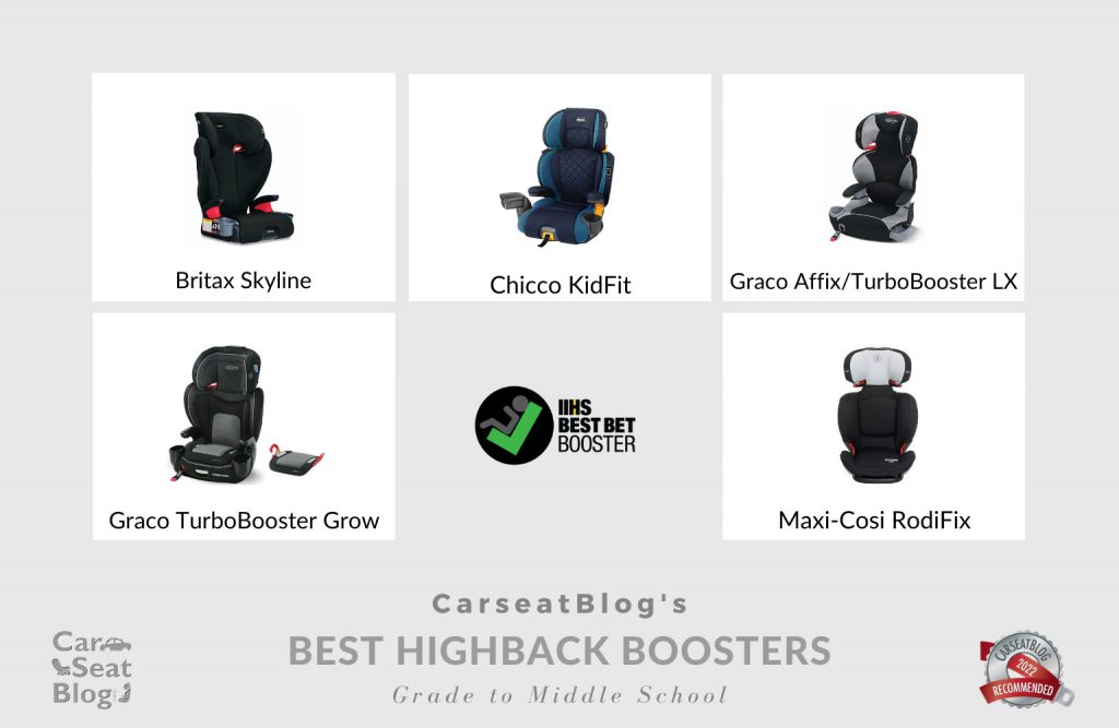 Best High Back Booster Car Seats 2022