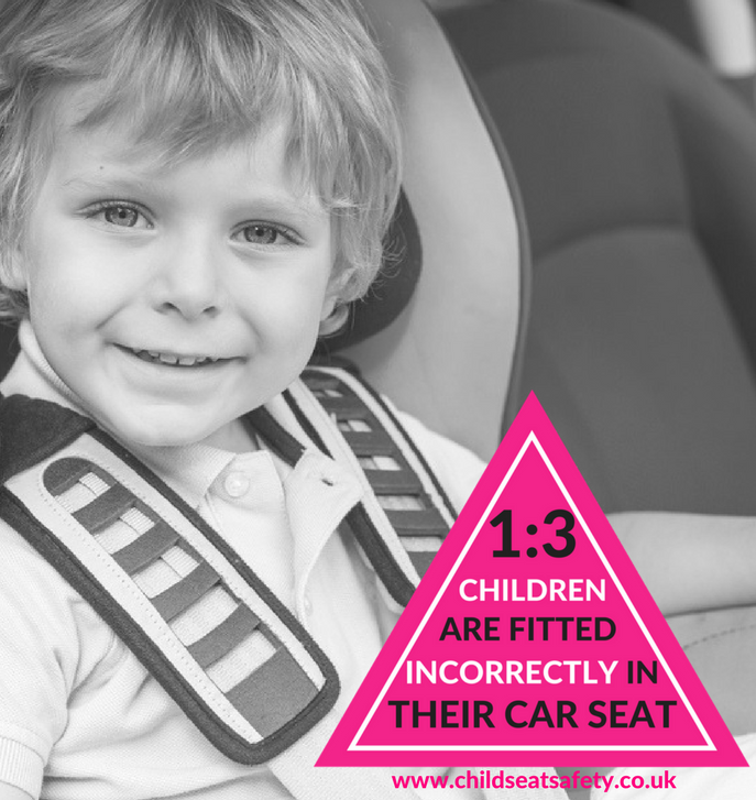 ONE IN THREE CHILDREN ARE FITTED INCORRECTLY IN THEIR CAR SEAT