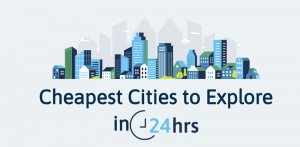 The cheapest cities to explore in 24 hours