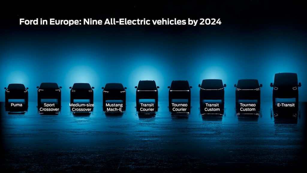 Ford announces 7 new EVs for Europe by 2024