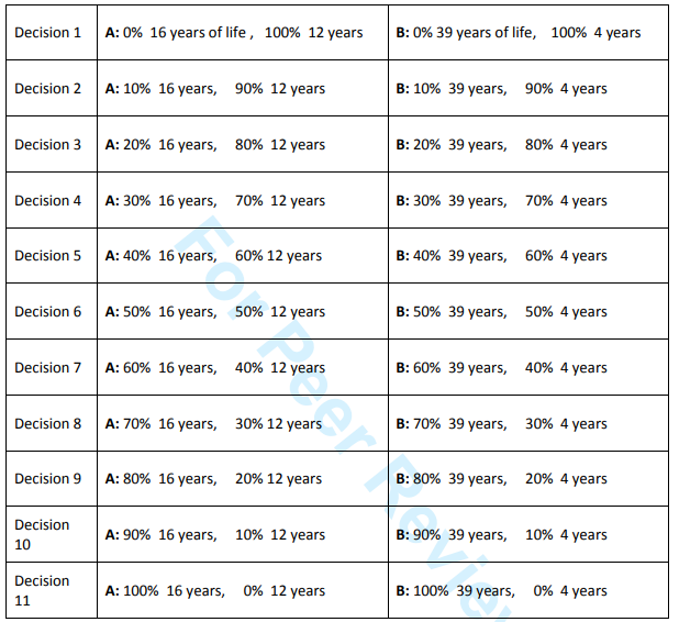 Measuring risk preferences over health states