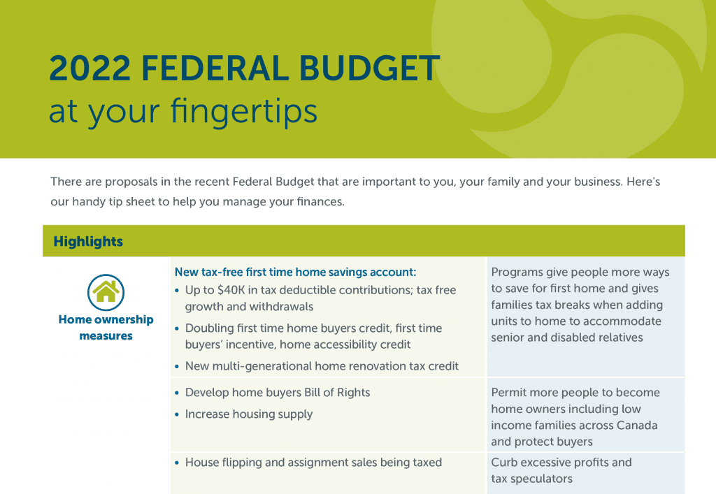 2022 Federal Budget @ your fingertips