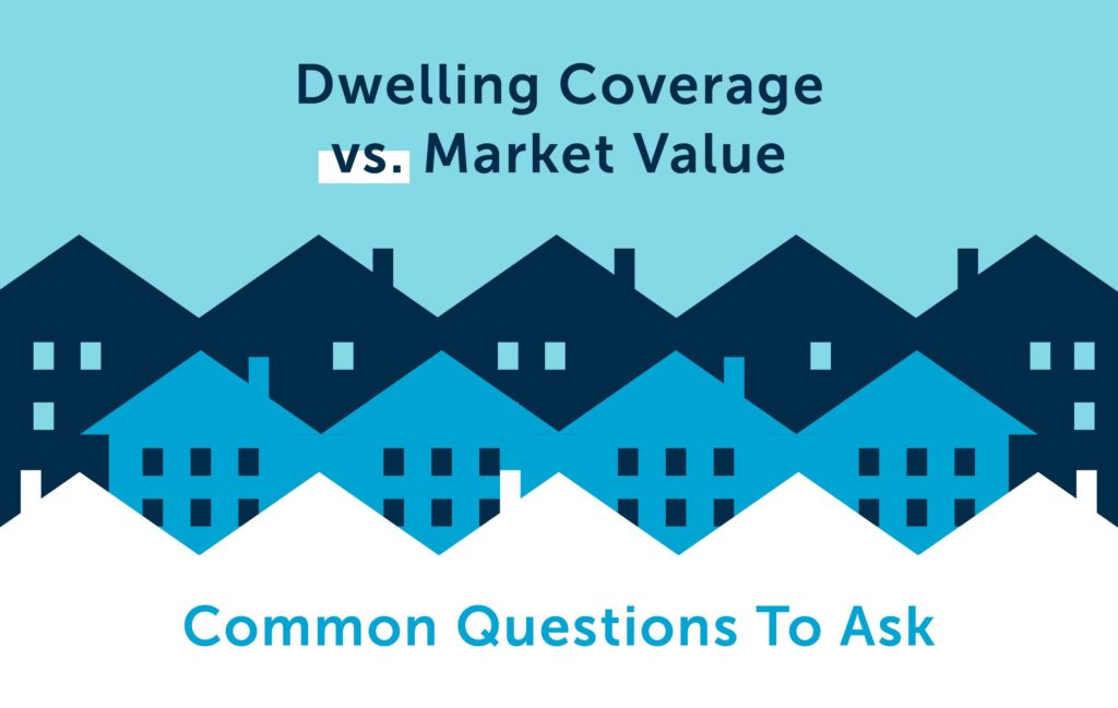 Dwelling Coverage vs Market Value: What’s the Difference?