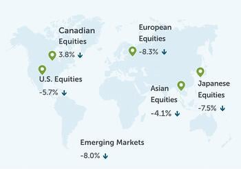 Global Equities-EN