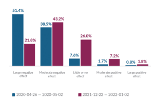 Learning from Rich Strike: Insurers Prepare to Help SMBs Come From Behind