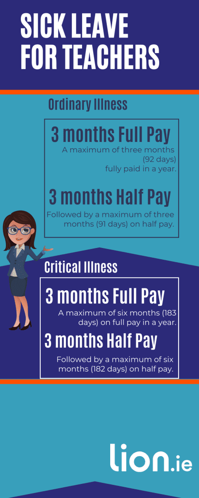 sick leave for teachers in ireland