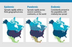 A graphic defining the differences between epidemic, pandemic, and endemic