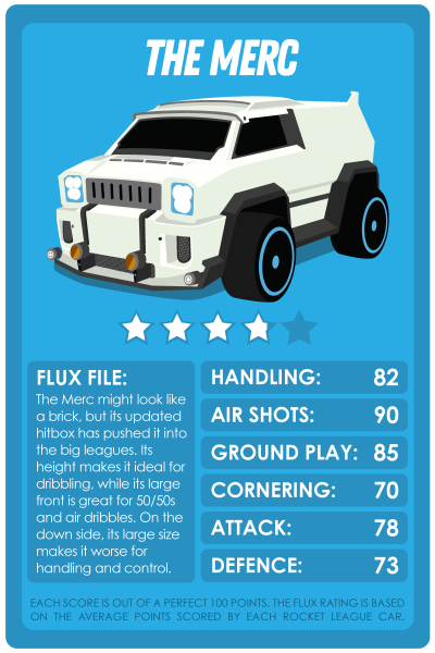 Rocket League Top Trumps style cards for the Merc