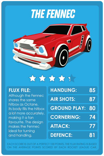 Rocket League Top Trumps style cards for the Fennec