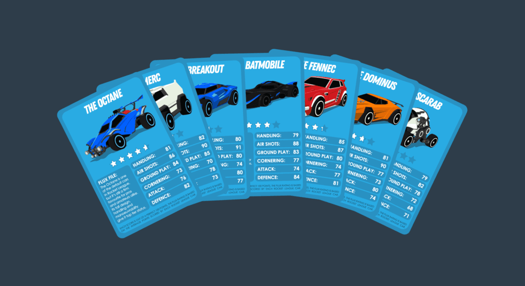 The best Rocket League cars, ranked Top Trumps style