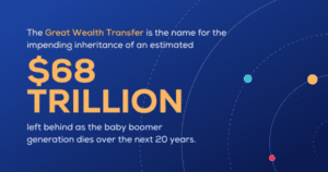 Is the Insurance Industry Ready for The Great Wealth Transfer?