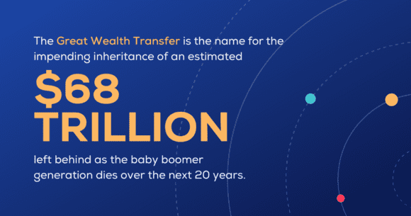 Is the Insurance Industry Ready for The Great Wealth Transfer?