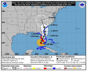 Hurricane Ian forecast path and cone