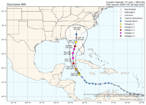 Hurricane Ian forecast path and tracking map