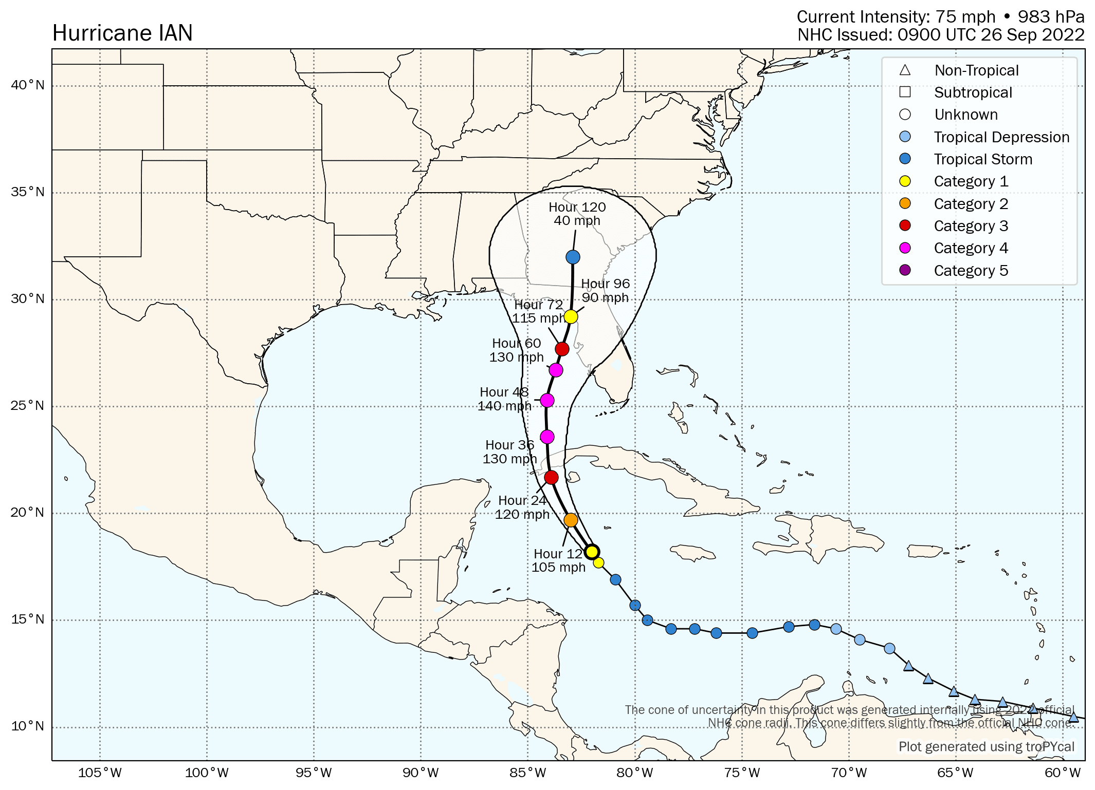 Hurricane Ian forecast path and tracking map