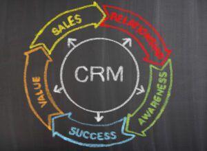 benefits of CRM in insurance industry