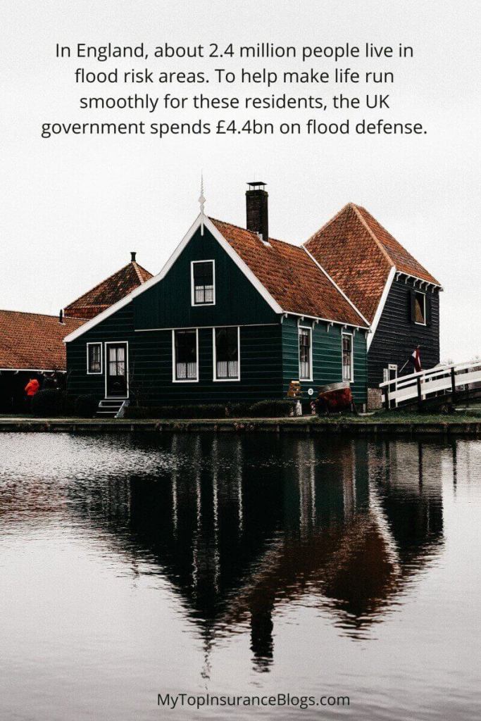 How much flood cost the United States and the UK government