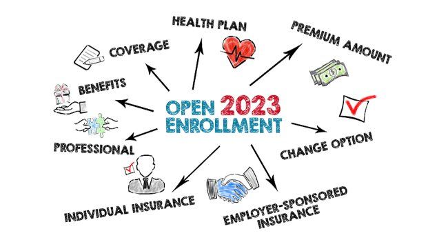 A Guide to the 2023 ACA Open Enrollment Period
