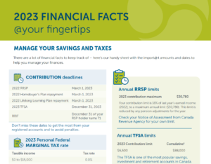 2023 Financial facts @ your fingertips