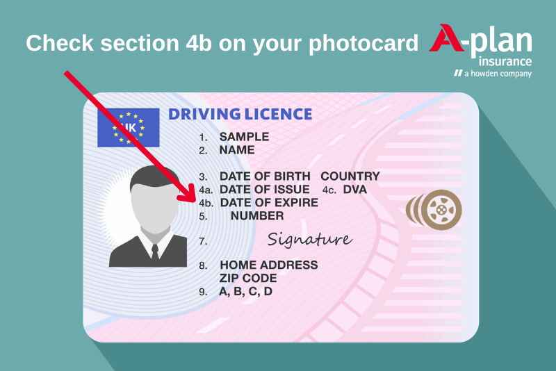 A Guide to UK Driving Licence Codes and Categories