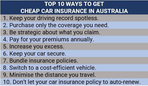Top 10 ways to get cheap car insurance in Australia