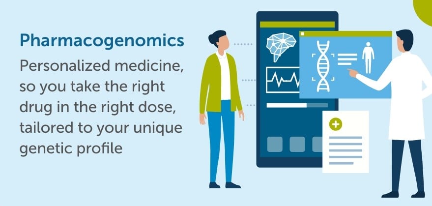 Does your genetic makeup affect the way a drug will work in your body?