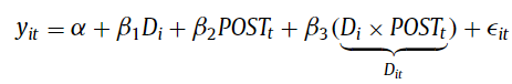 Should we trust staggered difference-in-differences estimates?