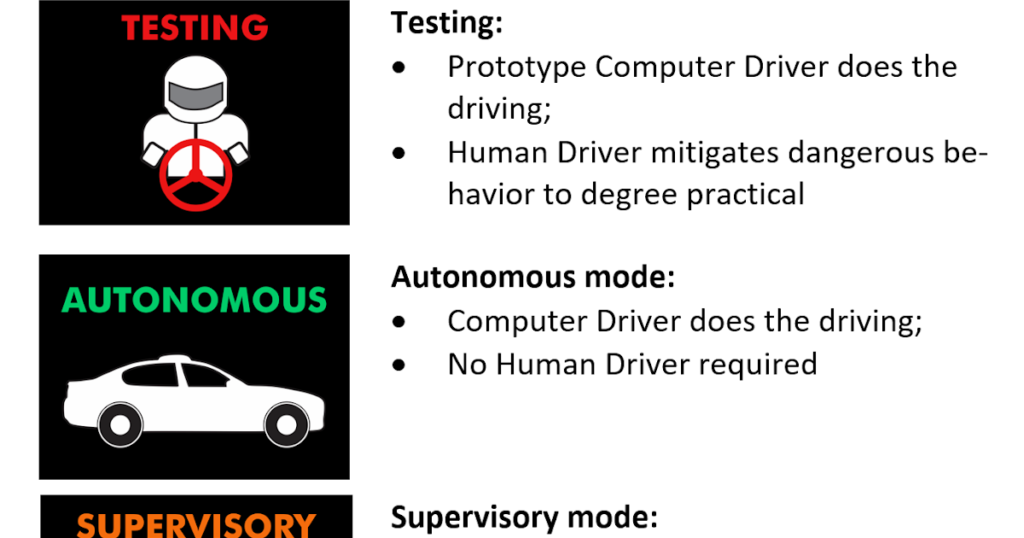 A Liability Approach for Automated Vehicles in Three Parts