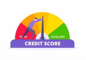 Credit score barometer