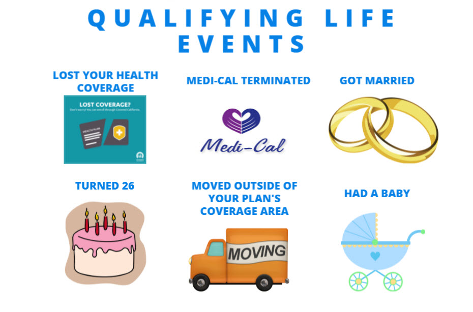 Qualifying Life Events in order to obtain Health Insurance