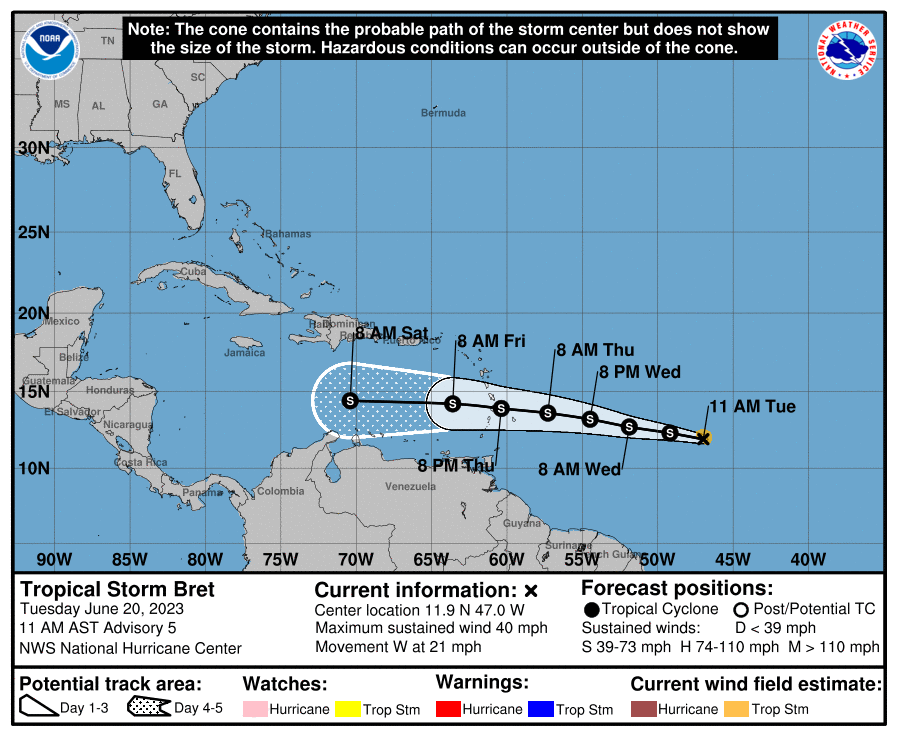 Tropical storm Bret or hurricane Bret, forecast path and tracking map