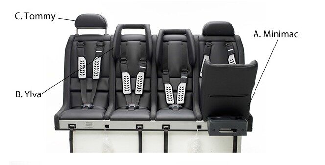 Multimac Child Seats: Too Good to Be True?