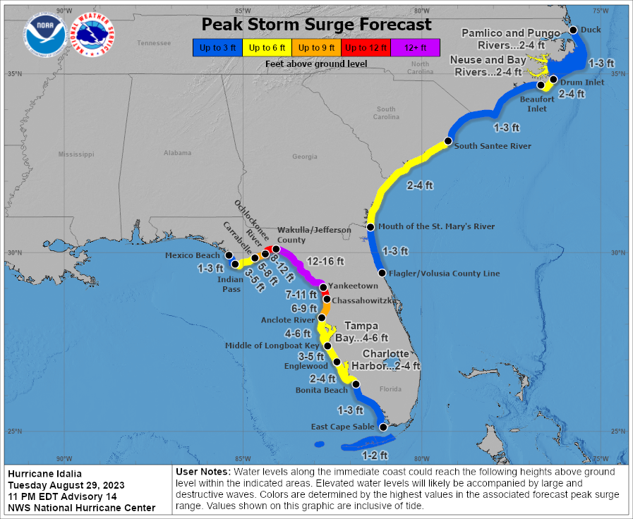 Hurricane Idalia storm surge forecast