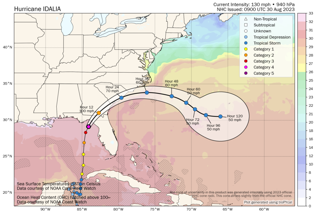 Tropical storm or hurricane Idalia forecast path and wind speed forecast