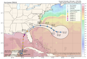 Tropical storm or hurricane Idalia forecast path and wind speed forecast