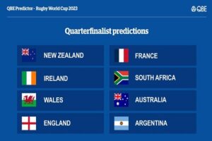 QBE predictor forecasts New Zealand to win 4th Rugby World Cup with France and surprisingly England closest challengers