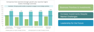 It’s the New Model Year: What is the New “Standard Equipment” for L&AH Insurers?