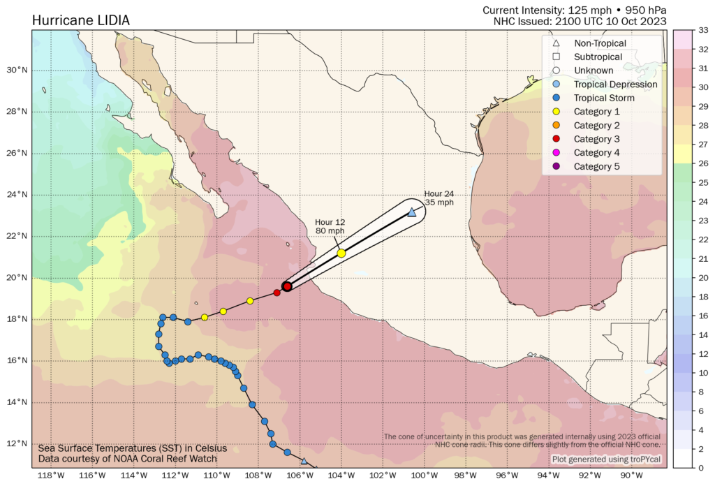 Hurricane Lidia strengthens on approach to Mexico. Risk to Fonden cat