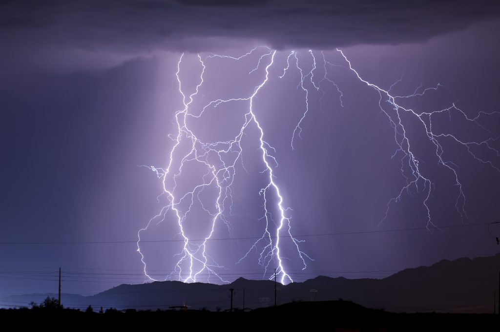 Assess, Measure, Mitigate Your Lightning Risk