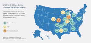 Severe weather events drive US insurers to record losses