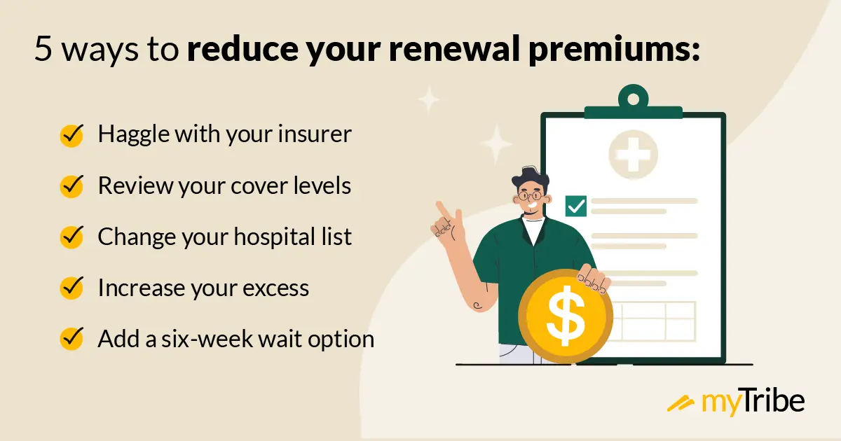 Graphic showing 5 ways to reduce your private health insurance costs. 