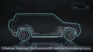 Stellantis Will Launch 8 New EVs On Shared Platform That Will Have Up To 500 Miles Of Range